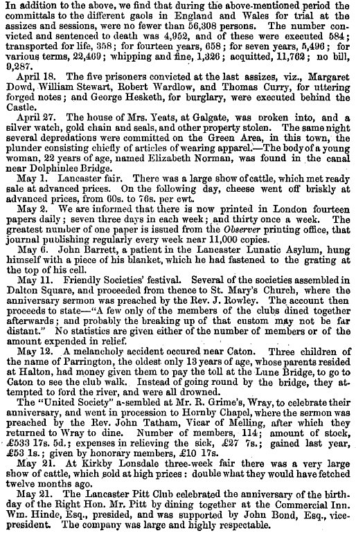 1818 5